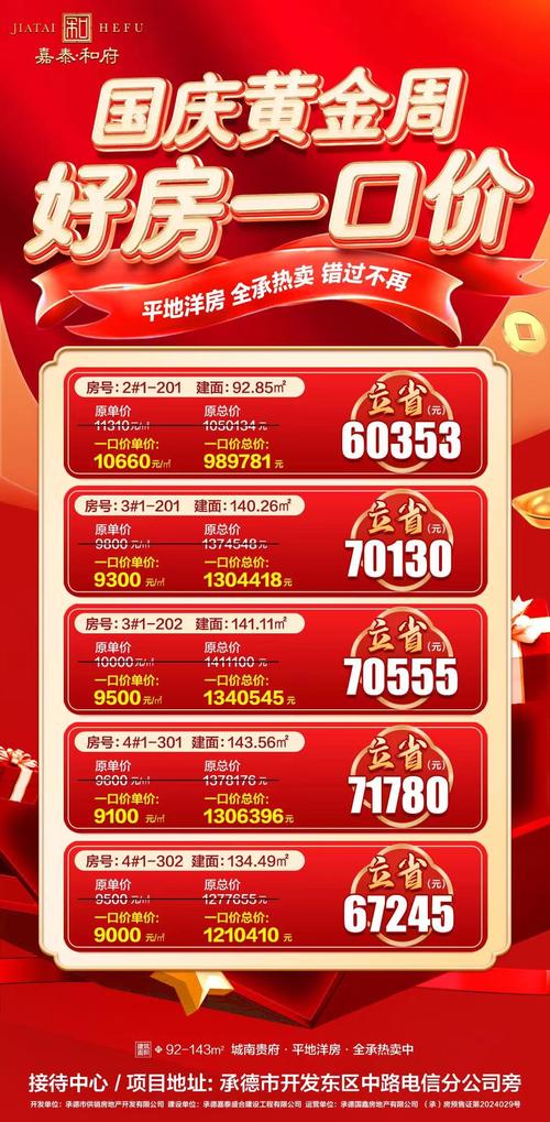 河北省兴隆县房价