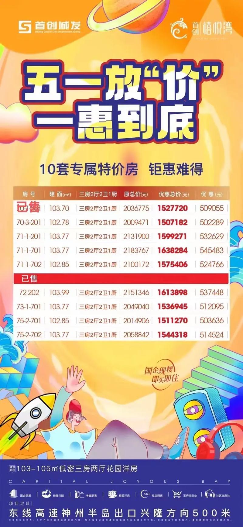 河北省兴隆县房价