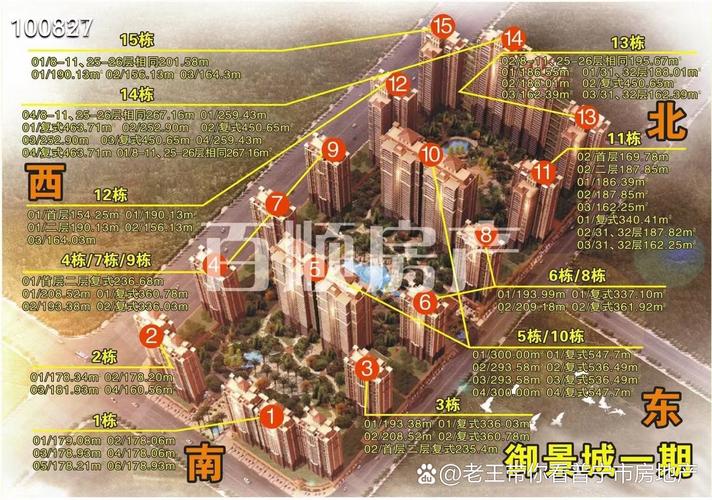 深圳御景华城房价