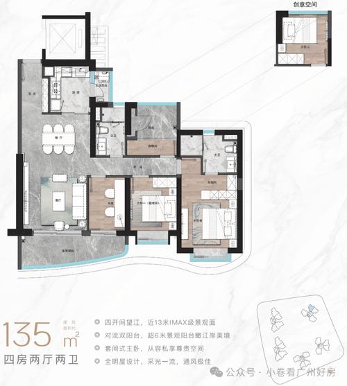 大华滨江天地房价