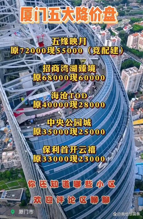 厦门房价降了吗