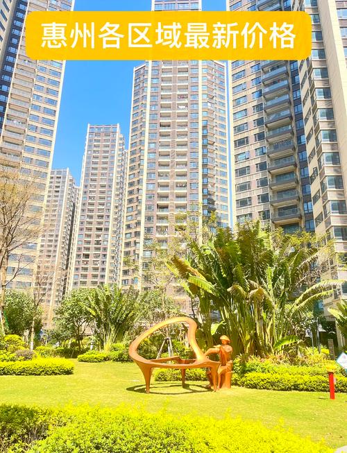 惠州有名楼盘