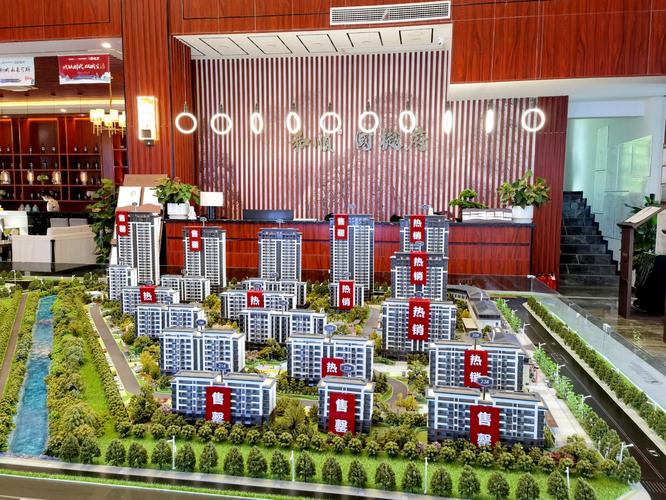 石家庄楼盘在售楼盘