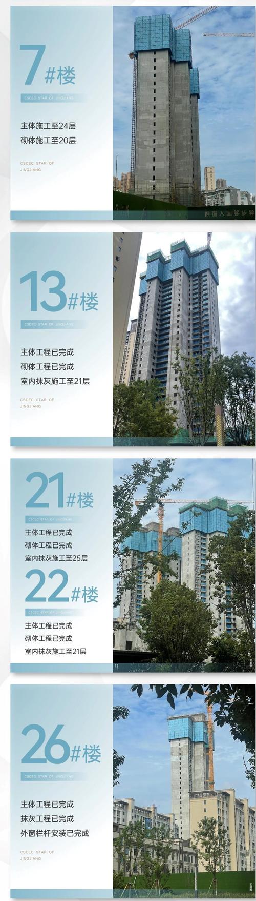 荆州楼盘网在售楼盘