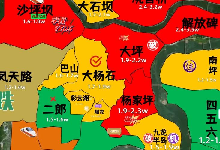 重庆市九龙坡区房价