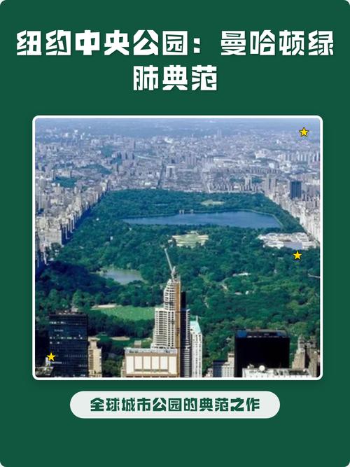 曼哈顿中央公园房价