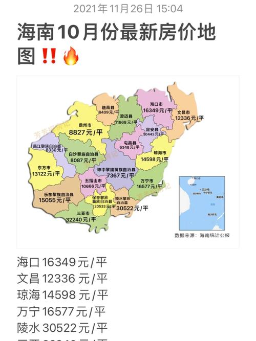 海南乐东的房价