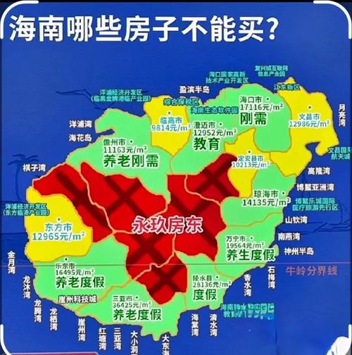海南乐东的房价