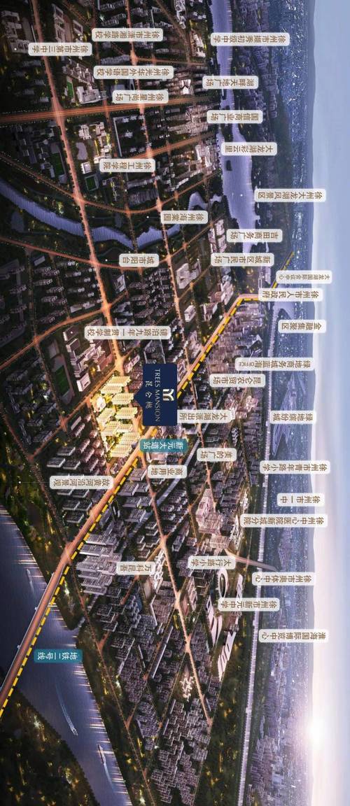 徐州在售楼盘最新动态