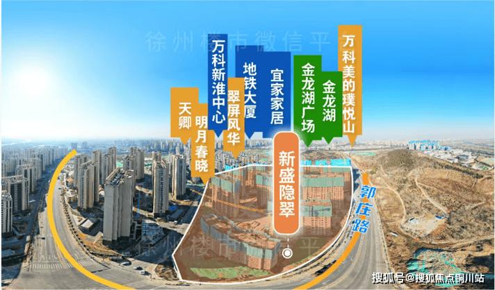 徐州在售楼盘最新动态