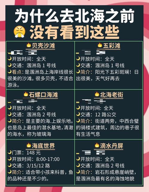 广西涠洲岛房价