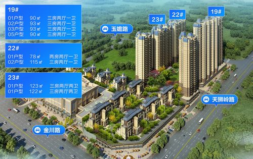 恒大在南宁有几个楼盘