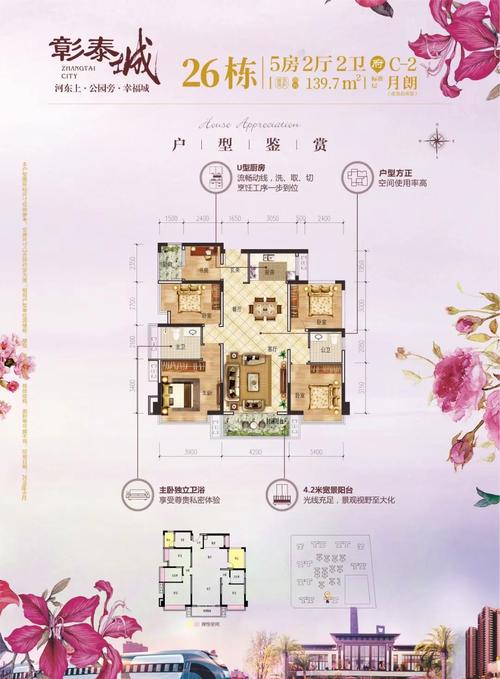 柳州市新楼盘及房价