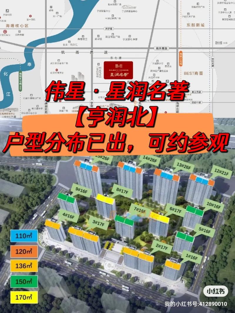 伟星房产目前楼盘名称