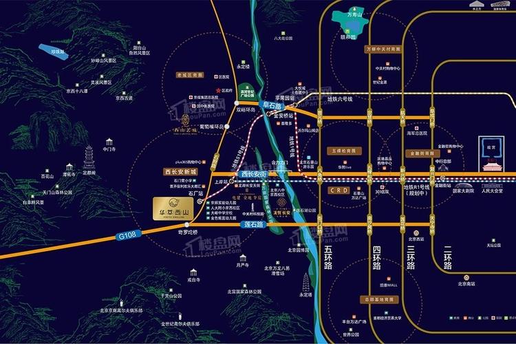 门头沟在售楼盘