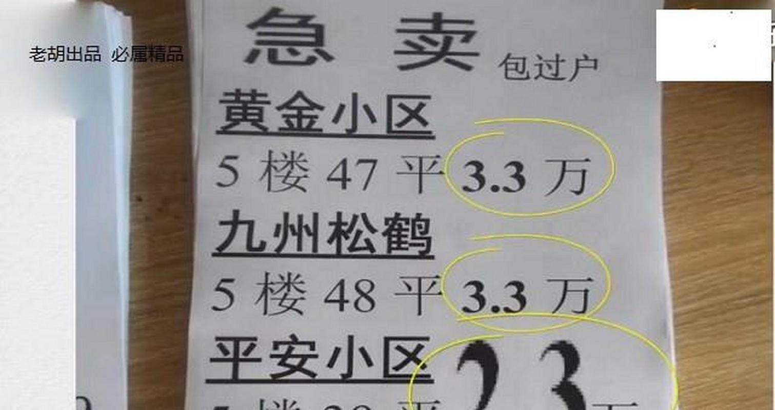 房价最低的省