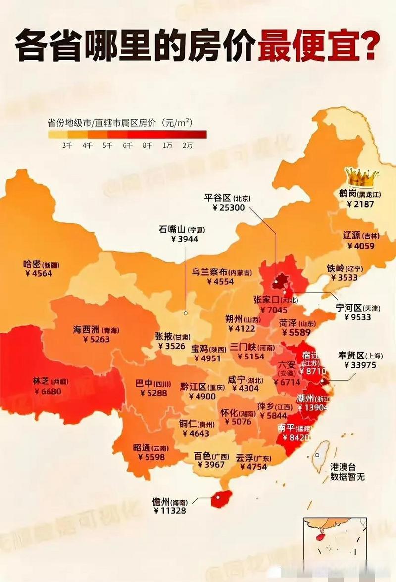房价最低的省