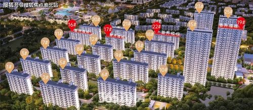 芜湖最新楼盘开盘信息