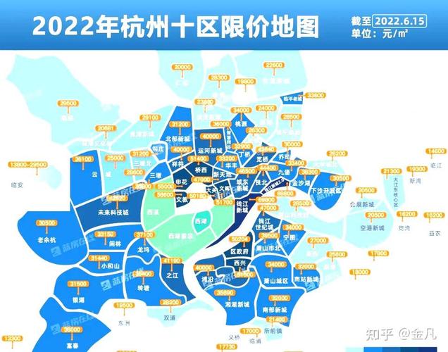 杭州市楼盘地图