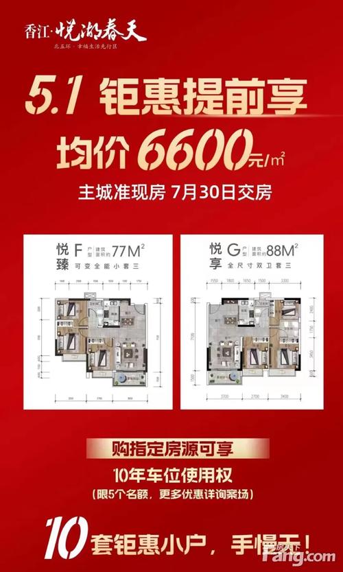 新都区新楼盘哪些