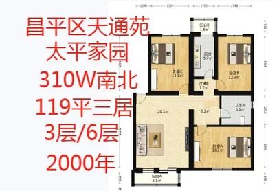 北京昌平天通苑房价