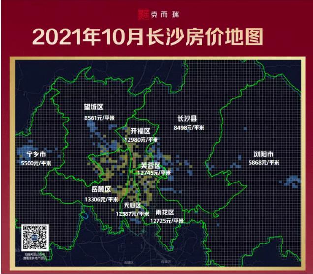 长沙10月房价