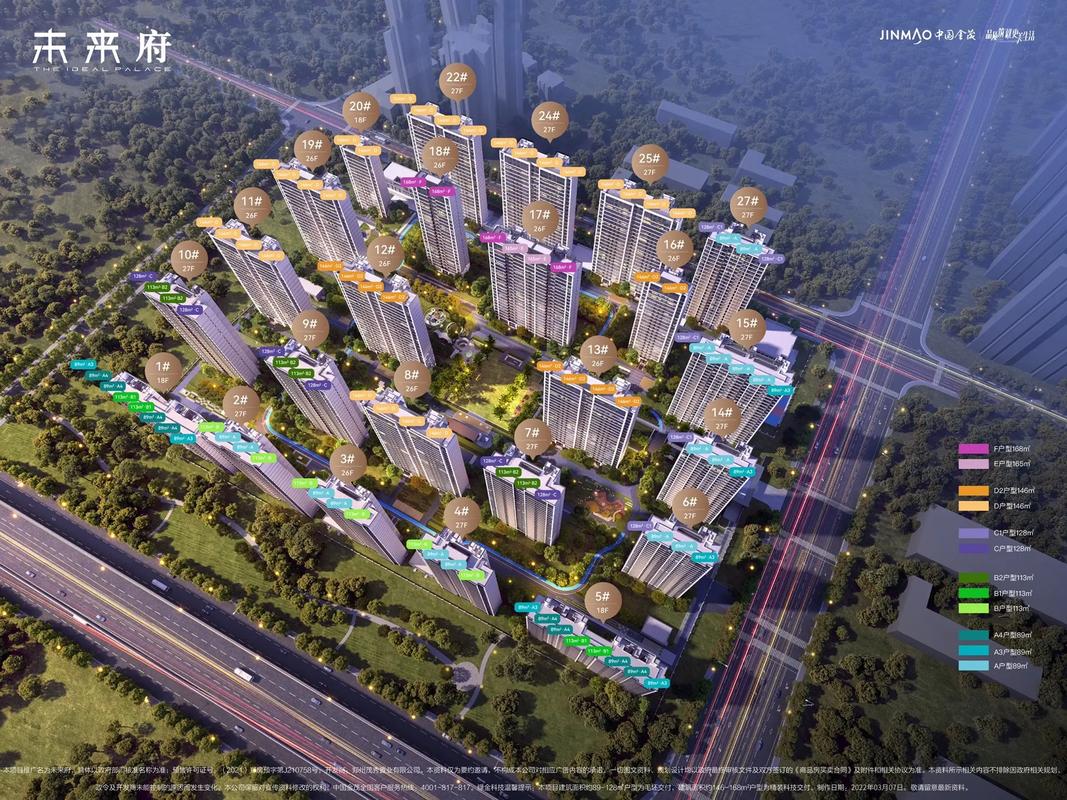 北京未来金茂府楼盘详情