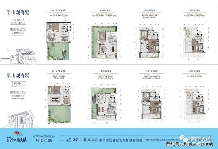 维港半岛的楼盘价格