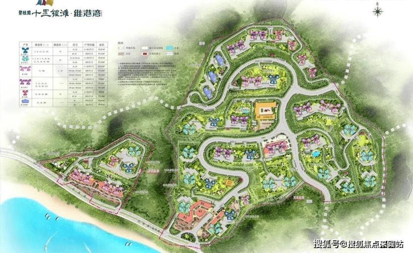 维港半岛的楼盘价格