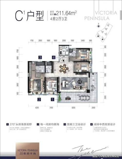 维港半岛的楼盘价格