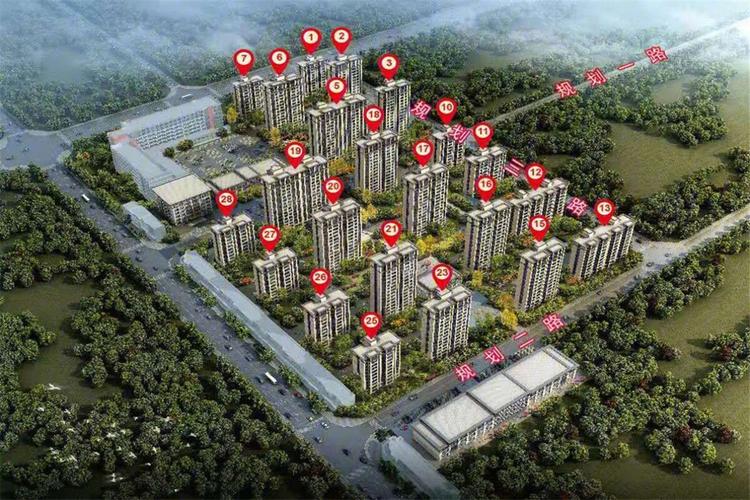 黑山县新楼盘价格