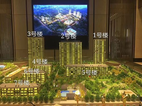 宋家庄金茂府楼盘详情