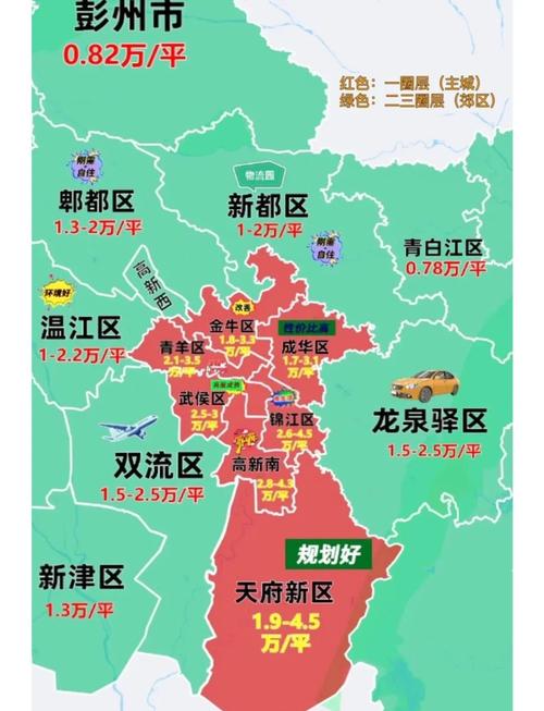 成都市楼盘地图