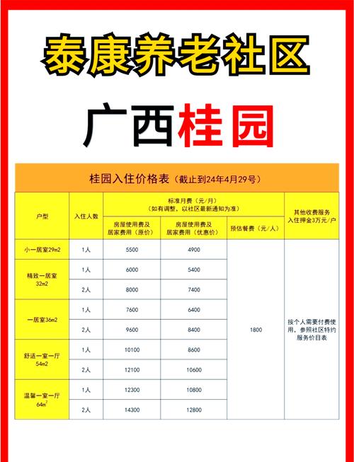 广西合山市房价