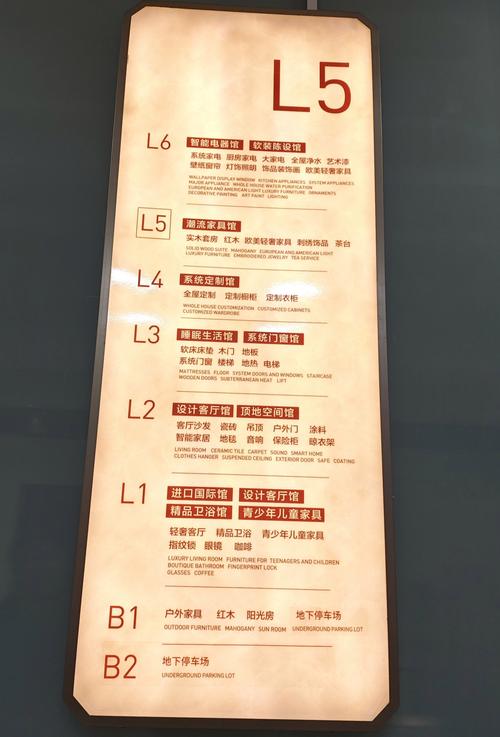 红星美凯龙房价