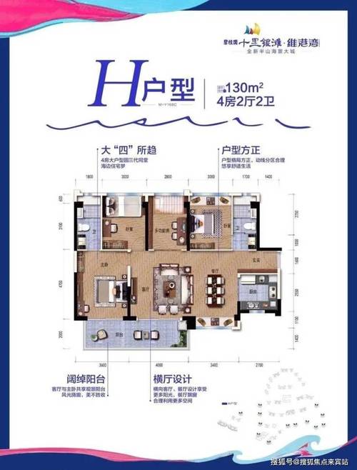 英德维港半岛楼盘详情