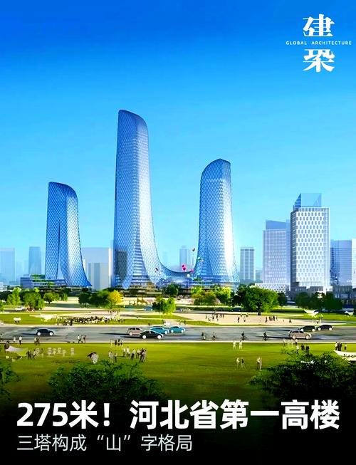 石家庄有哪些新楼盘