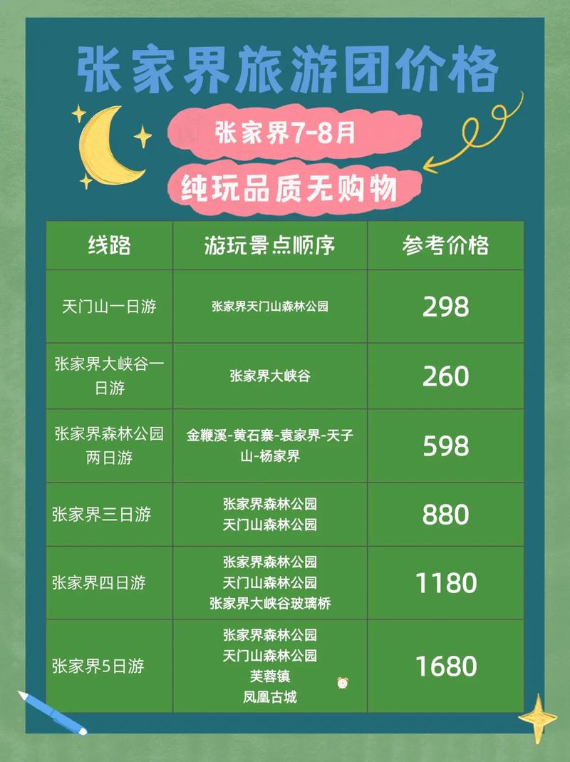 张家界武陵源房价