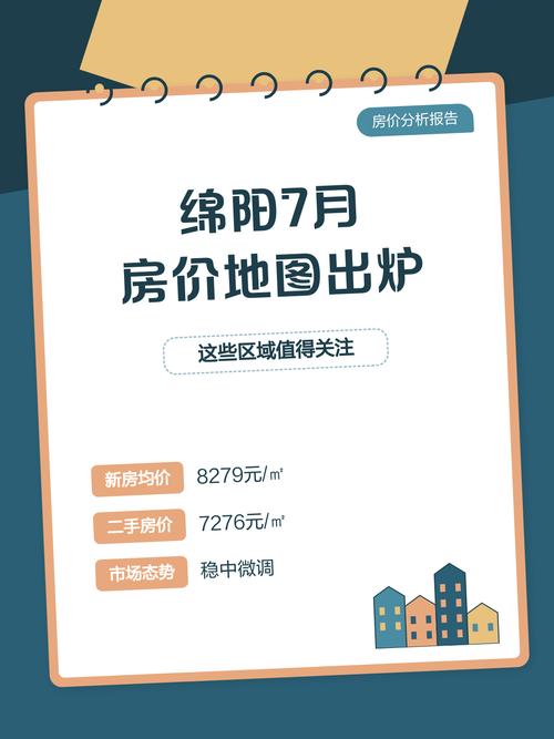 绵阳市经开区房价