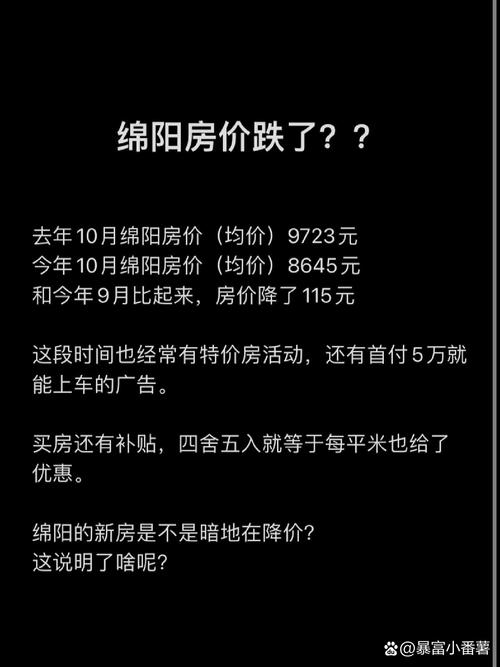 绵阳市经开区房价