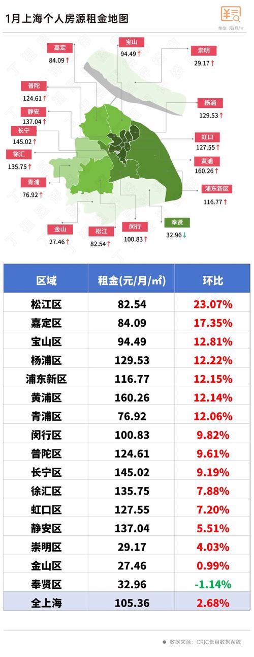 麻城市最新房价