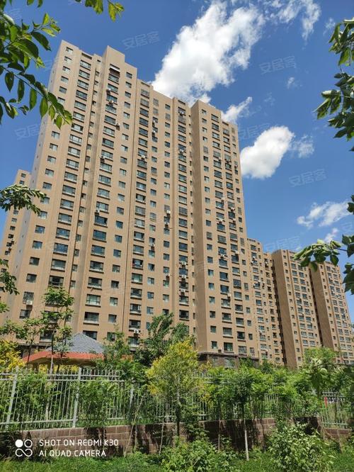 乌鲁木齐荣和城房价