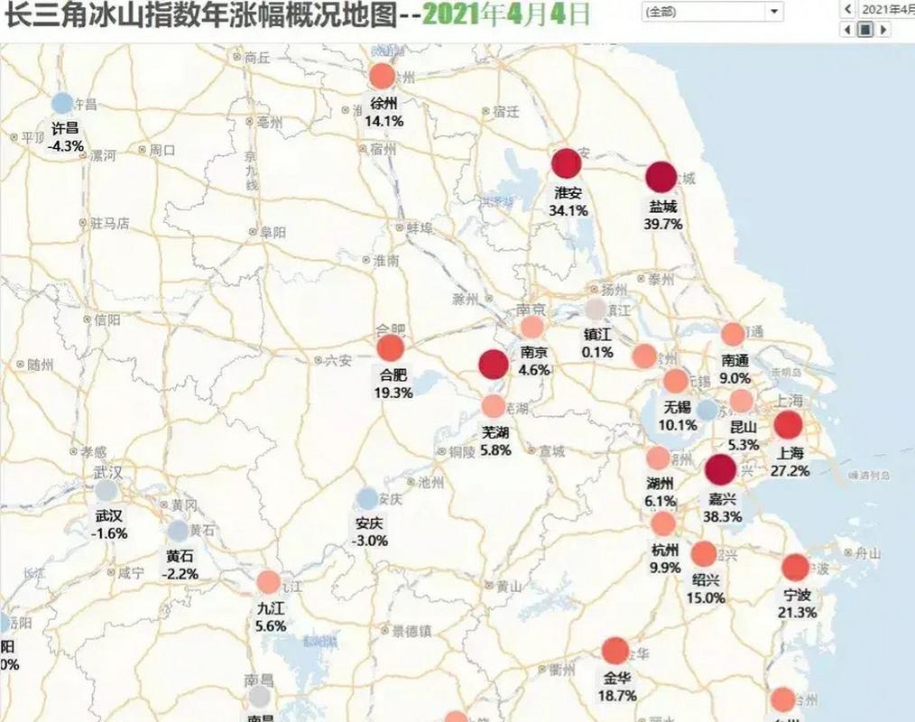 江西省万年县房价