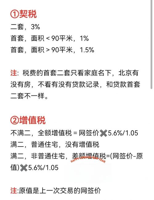 房产税会影响房价吗