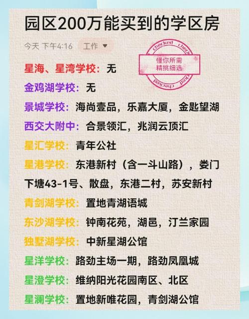 星海学区房价格