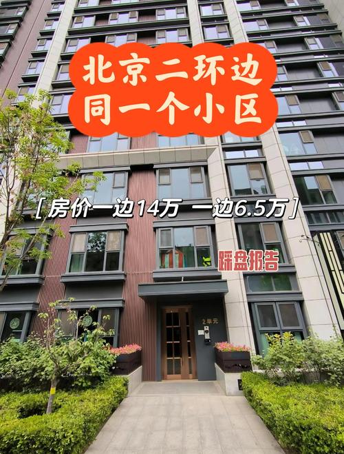 二环路房价