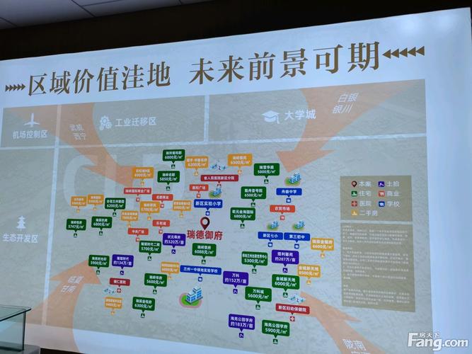 兰州楼盘最新房价