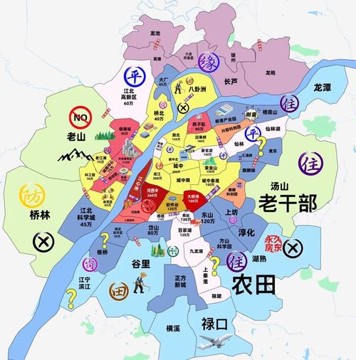 江北新楼盘价格