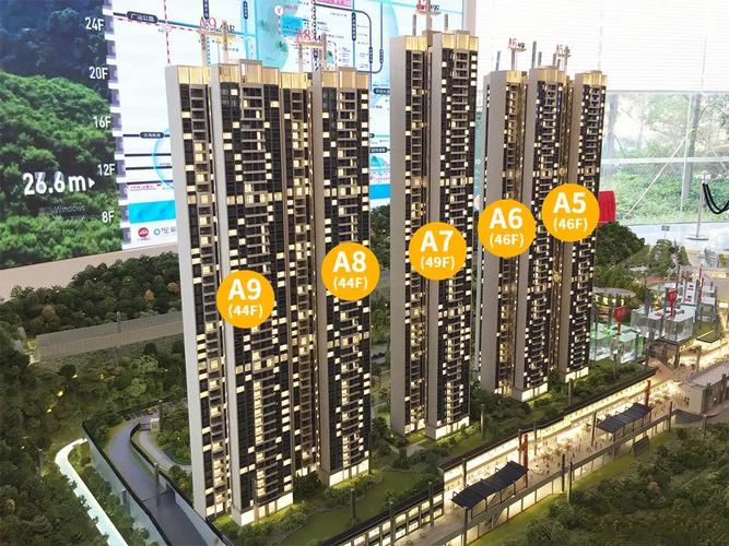 黄埔萝岗新楼盘