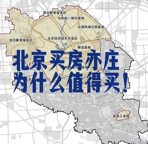 亦庄新楼盘信息